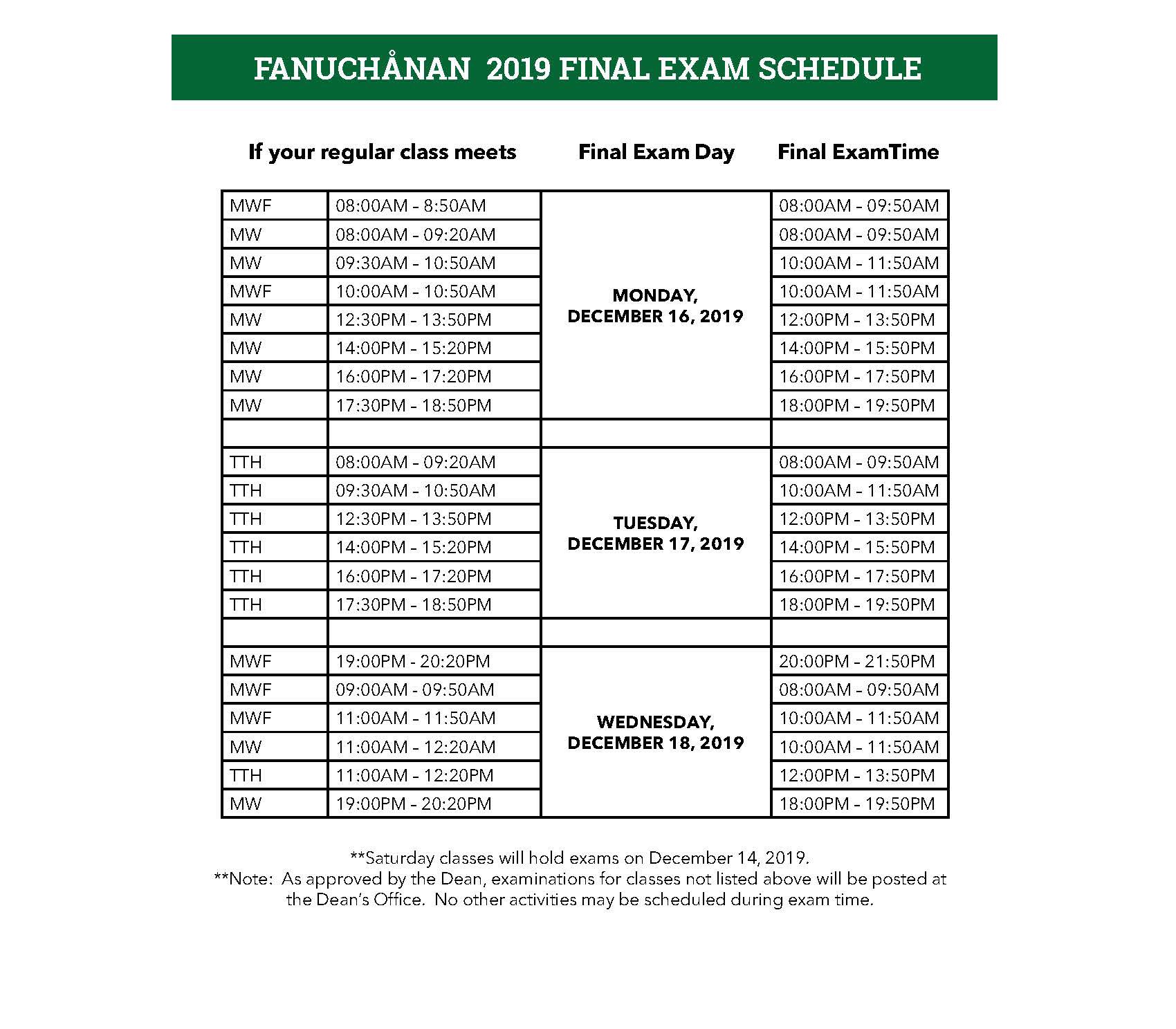 Fanuchånan 2019 final exam schedule | University of Guam