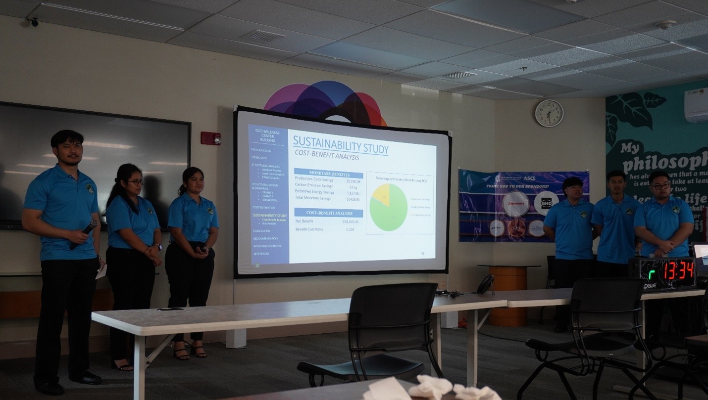Figure 2(a) Capstone presentation snapshots Capstone presentation snapshots