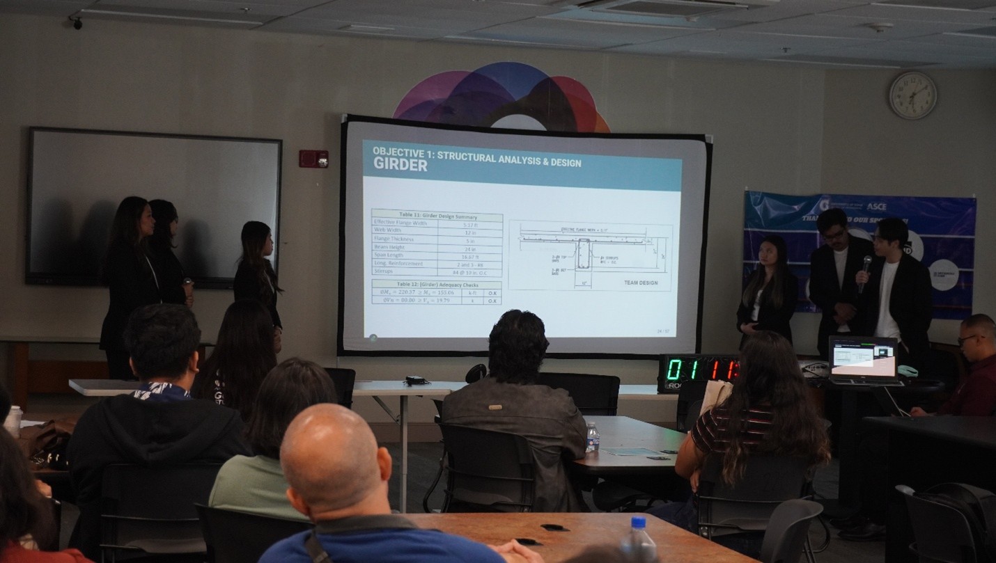 Figure 2(d) Capstone presentation snapshots Capstone presentation snapshots
