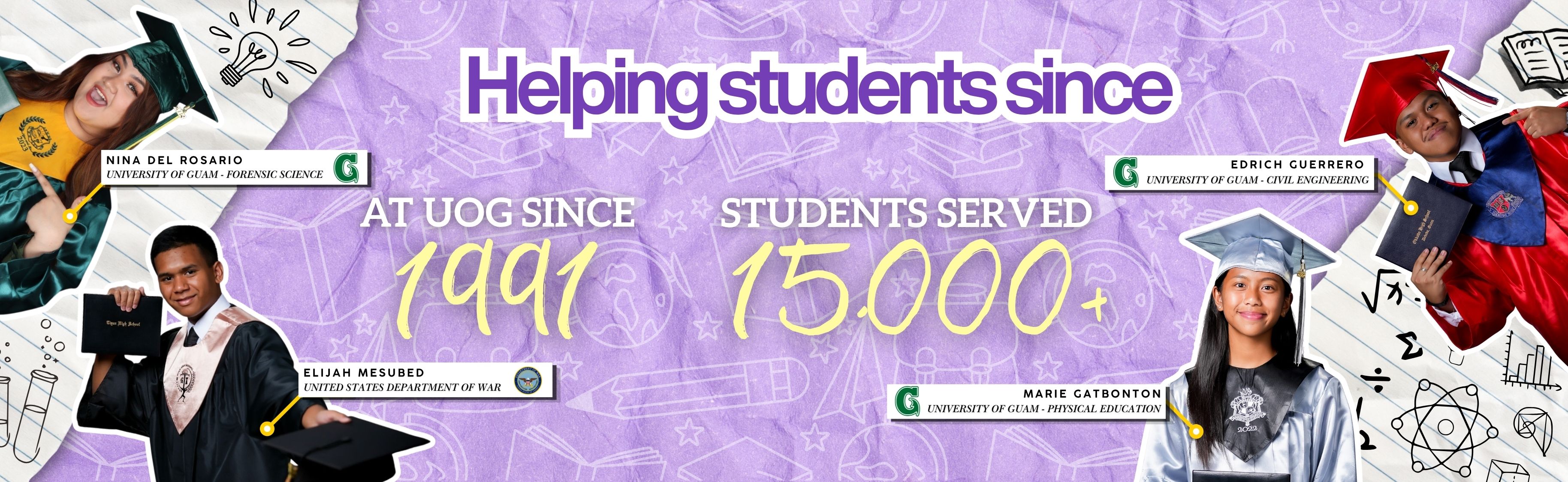 ETS Students Served